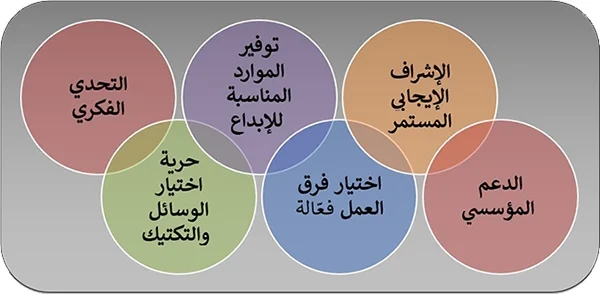 لماذا تحتاج إلى التفكير كالمليارديرات؟