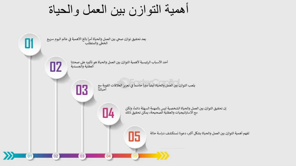 كيف تحقق توازنًا بين العمل والحياة